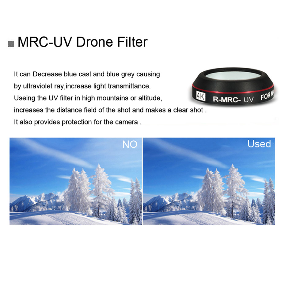 Drone Filter For Mavic Pro CPL - Drone Camera Night Vision recension och pris